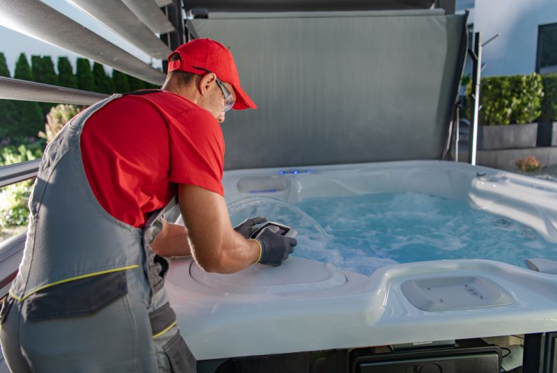 Installation Complexity